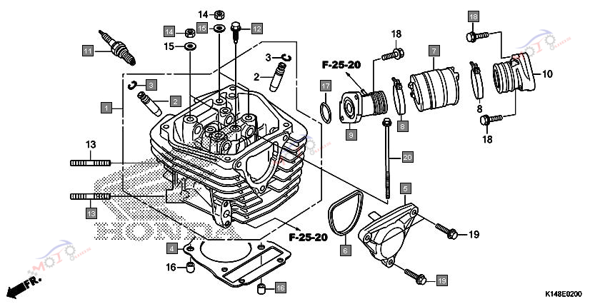 Frame Diagram